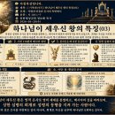 하나님이 세우신 왕의 특징(03) 사명과 마음과 은사의 측면에서(시110:1~7) 이미지