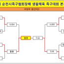 ●→제10회 순천시족구협회장배 생활체육 족구대회 결과 이미지