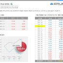 이루미윈도우솔루션