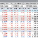 (주)대명메디컬 이미지