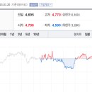 아이원텍