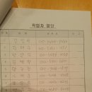 월영동274 이미지