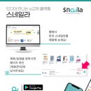 에이아이아카데미 네이버블로그