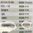 줄래노래연습장 이미지