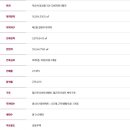 수도산 광신프로그레스 이미지