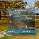 숲속자연유치원 이미지