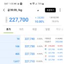 KRX금현물 이미지