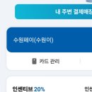 제이와이에너지 - 춘천시 퇴계로 231 | 제이와이에너지
