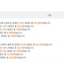 연제고등학교 이미지