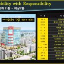 노블레스 프라자 이미지