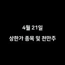 보성골드비료(주) 농업회사법인 | 4월 21일 상한가 종목 및 천만주