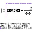 진양상회 이미지