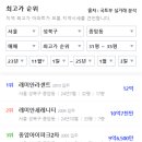 성북-종암-13 이미지