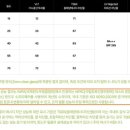 솔라가드프리미엄 THE LX 하버캠프 이미지