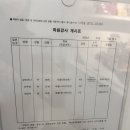 하르베르아트앤디자인검단아라센터학원 | 하르베르 아트앤 디자인 검단아라센터