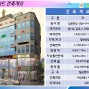 나래월드 네이버블로그
