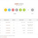 신문가판점 이미지