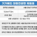 성보빌딩 이미지