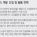 세일가스 최고의 대박탄생 크게 함갈려나??? 이미지