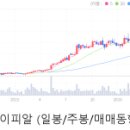 에이블솔루션스