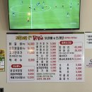닭갈비전문토닭토닭 - 목포시 영산로 345 | 닭갈비전문토닭토닭