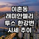 한강변 | 이촌동 래미안첼리투스 한강변 시세 추이 분석 및 현장 임장 후기