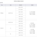체육재활원수영장 이미지