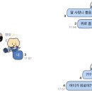 그린이화약국 이미지