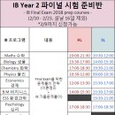 [아이비골스] 국제부 겨울방학 특강-AP상중SMIC영어프로그램 &amp; 춘절방학 특강-SAT3,5월 시험대비반 AP특강 IB 특강 이미지