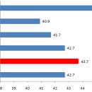 비산3동-1 이미지