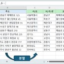 강남-072 이미지