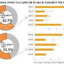 [교육불평등 리포트①] 전국단위 자사고 출신 중학교 분석 보도자료(2024.10.10) 이미지