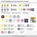 기즈복디자인공화국 이미지