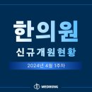 태화서울치과의원 이미지