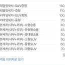 손세차어벤져스
