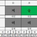 용신70 이미지