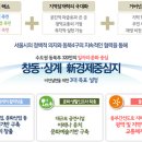 노원-상계-2081 이미지