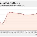 오피스알파 이미지