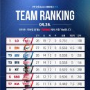 삼성4차 이미지