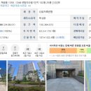 센텀리슈빌 1, 2단지 이미지