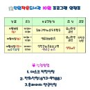 진월작은도서관 이미지