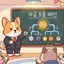 알트텐