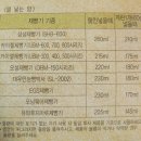윌텍