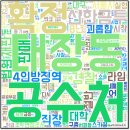 (주)리츠모터스 | 돈버는 사회뉴스 (21.12.06) : 직장 갑질 10건 중 3건 보복 피해