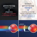 이춘식안과의원 이미지