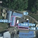 너베기슈퍼 이미지