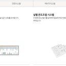 가야롯데캐슬 골드아너 이미지