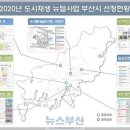 재생과 개발의 결합 모델 좌천, Re:New-UP 이미지