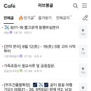 브루주아여행사