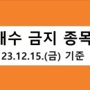 티와이로직 네이버블로그
